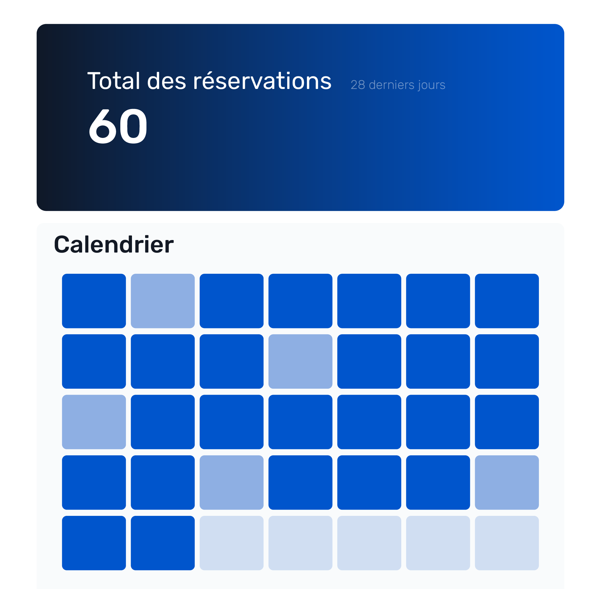 calendrier des réservations