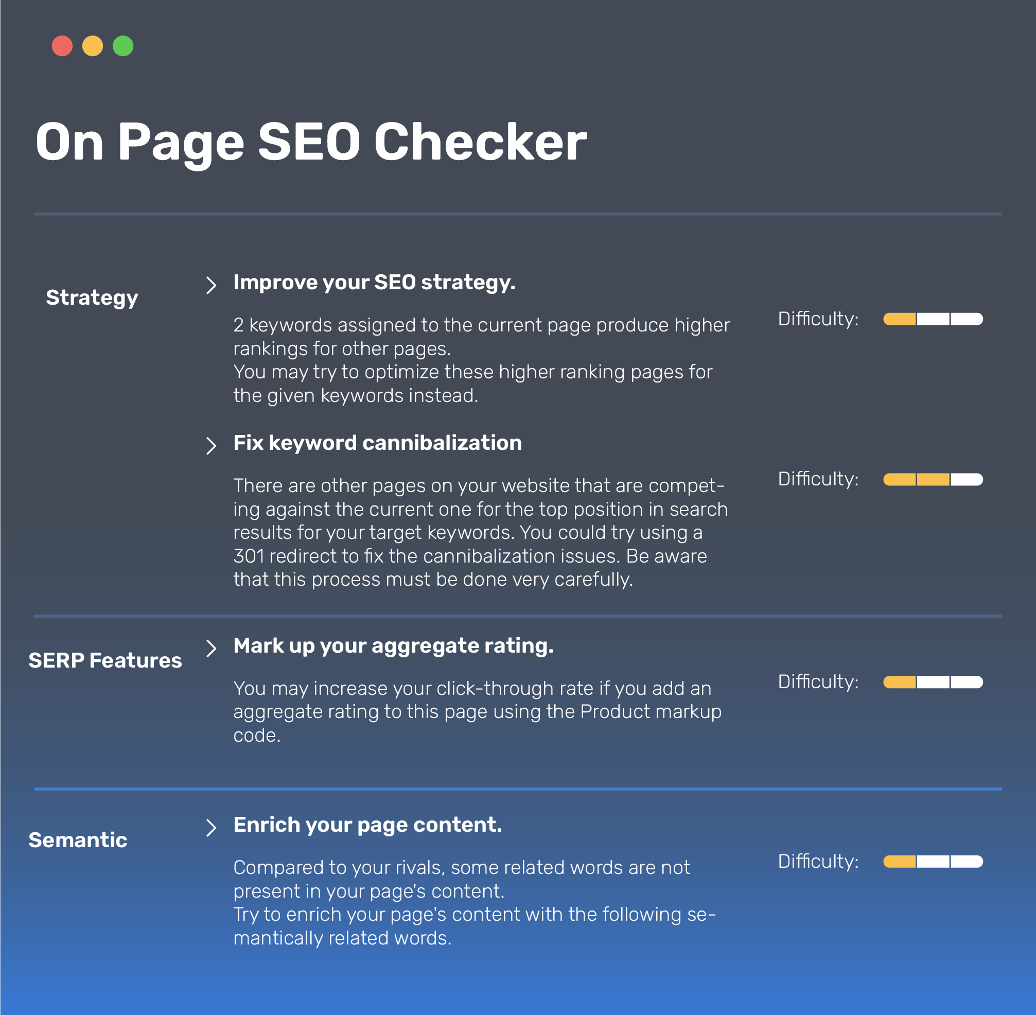 liste des taches on pages