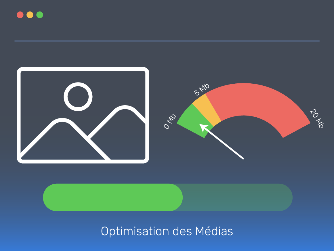 optimisation des medias
