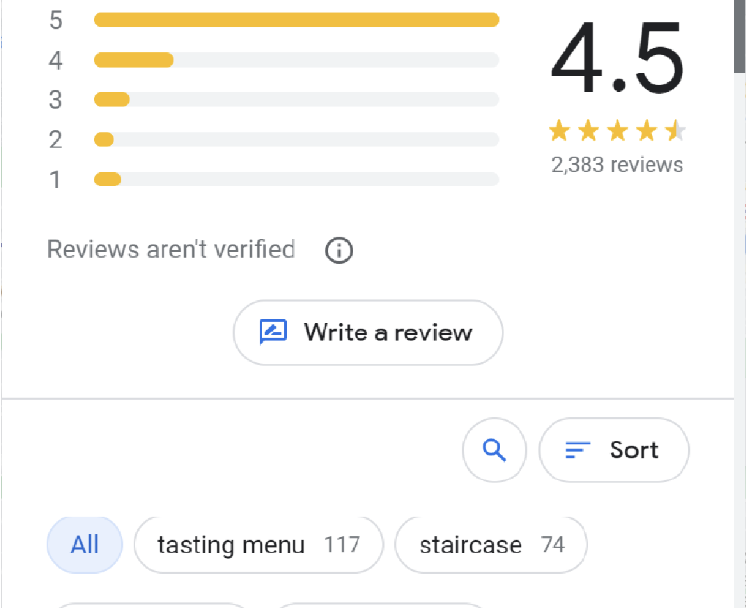 google maps reviews