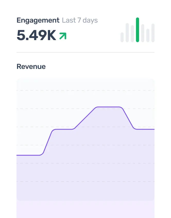 Revenue and engagement thanks to seo graphic